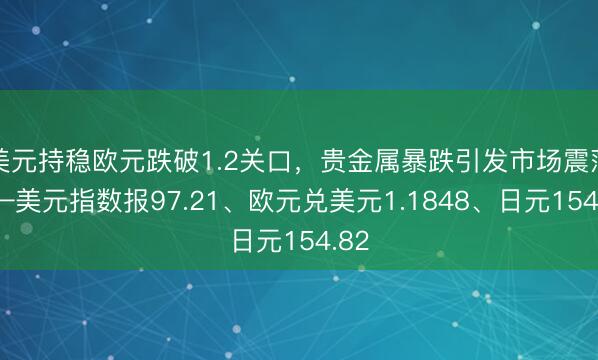 美元持稳欧元跌破1.2关口，贵金属暴跌引发市场震荡——美元指数报97.21、欧元兑美元1.1848、日元154.82