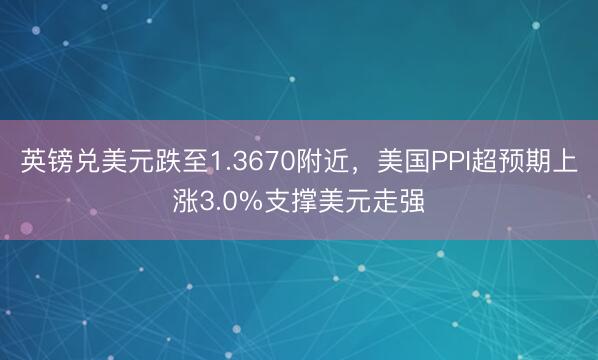 英镑兑美元跌至1.3670附近，美国PPI超预期上涨3.0%支撑美元走强